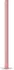 Sony Xperia L1 pink