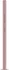 Sony Xperia L2 pink
