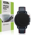 dipos screen protector antireflective для...
