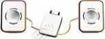 Sony Ericsson MPS-60 portable Speakers