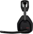 Logitech G Astro A50 X черный