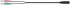 Sandberg MiniJack headset with Line-Mic