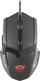 Trust Gaming GXT 784 2-in-1