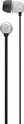 Skullcandy Jib белый