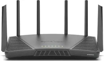 Synology RT6600ax