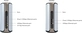 Netgear Orbi Wi-Fi 7, 970 Serie RBE972S, BE27000, Router und Repeater Set, 2er-Bundle