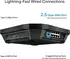 TP-Link Archer AX6000