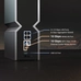 TP-Link Archer BE800, Wi-Fi 7, BE19000