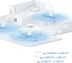 TP-Link Deco X1500, AX1500, 2-pack