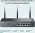 TP-Link Omada ER706W, AX3000