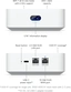 Ubiquiti UniFi Express 7