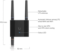 Ubiquiti Mobile Router Ultra
