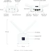 Ubiquiti Mobile Router