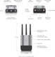 Ubiquiti Mobile Router Industrial