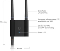 Ubiquiti Mobile Router Ultra